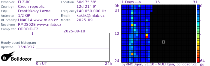 FLZ-R0_092025.jpg