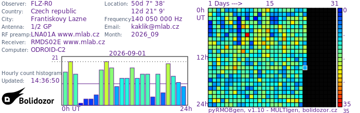 FLZ-R0_092026.jpg