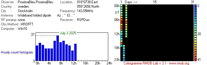 ProximaBleu_072025.jpg