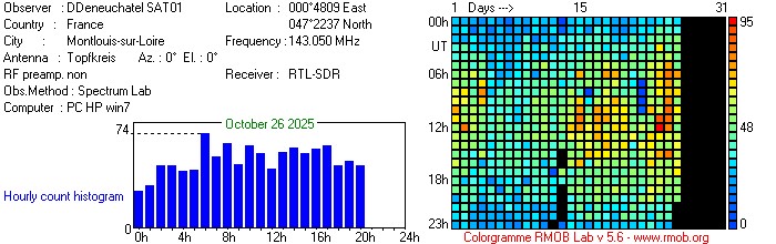 SAT01_102025.jpg